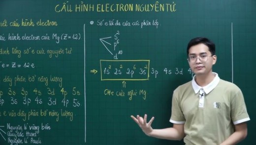 Top 20 Khóa Học Hóa Lớp 10 Online