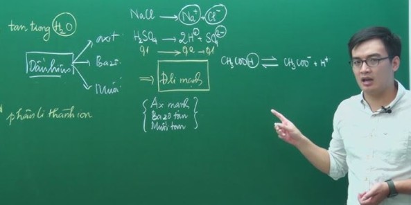 Top 20 Khóa Học Hóa Lớp 11 Online