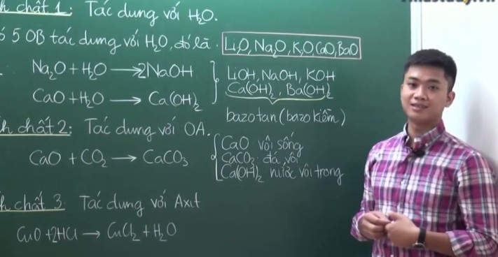 Top 20 Khóa Học Hóa Lớp 9 Online