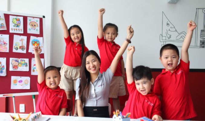Giới thiệu nhu cầu tìm gia sư dạy lớp 2 ở Hà Nội