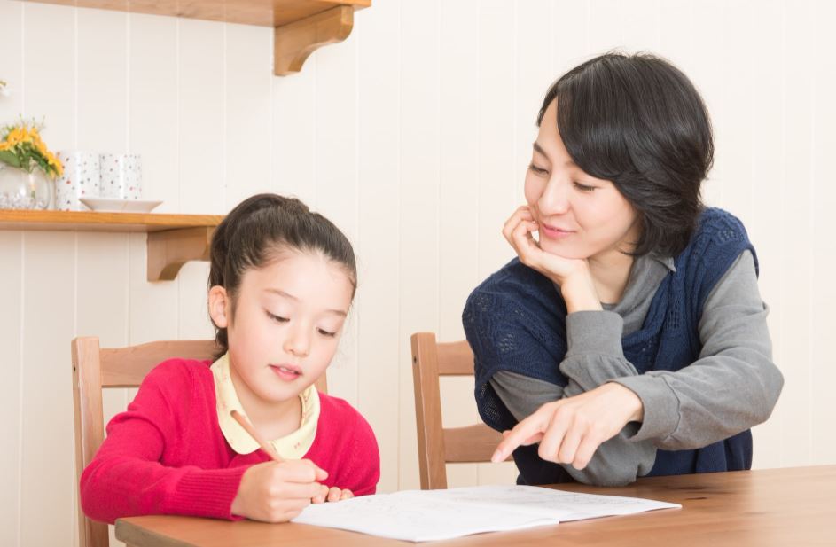 Giới thiệu nhu cầu tìm gia sư dạy lớp 6 ở Hà Nội